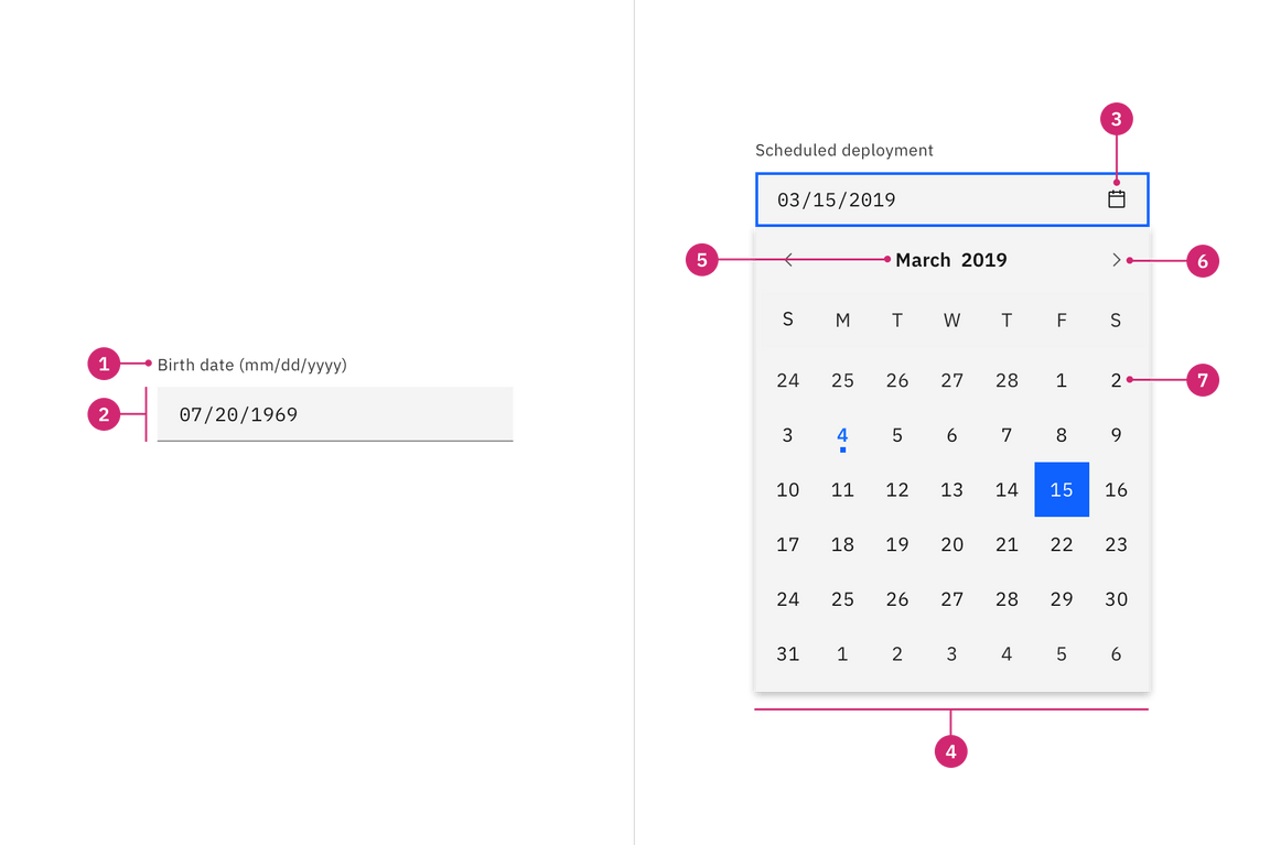 Date picker anatomy Date picker anatomy