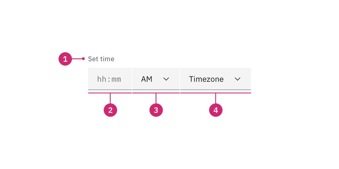 Time picker anatomy Time picker anatomy